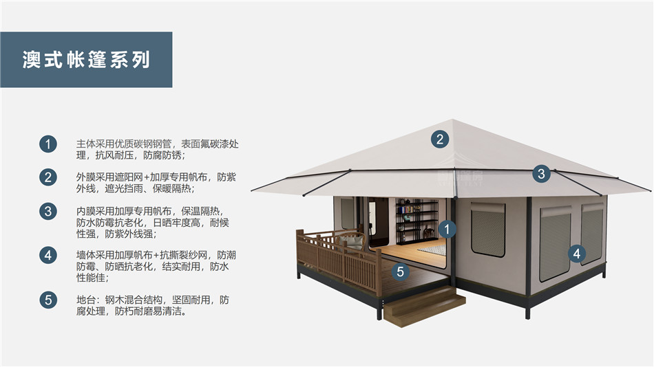 石泉县户外野奢帐篷></p><p>此外，生物荧光照明系统还为户外露营增添了一份别样的乐趣。在夜晚，你可以躺在帐篷里，仰望星空，欣赏着周围闪烁的荧光，仿佛置身于一个神秘的童话世界。孩子们会对这神奇的光芒充满好奇，围绕着帐篷嬉戏玩耍，感受大自然赋予的独特魅力。这种独特的体验，将成为你与家人、朋友之间珍贵的回忆，让户外露营变得更加难忘。</p><p>对于追求高品质户外生活的人们来说，生物荧光照明系统的户外野奢帐篷无疑是一个绝佳的选择。它不仅提供了舒适的住宿环境，还为你带来了与自然亲密接触的独特机会。在这个快节奏的时代，让我们放慢脚步，走进大自然，感受生物荧光照明系统带来的奇妙夜晚，开启一场别样的户外野奢之旅。</p><p>随着技术的不断进步，相信生物荧光照明系统将会在未来的户外领域得到更广泛的应用。它将为更多的人带来独特的户外体验，让我们在享受自然的同时，也能领略到科技与自然相结合的无限魅力。让我们一起期待这个充满奇幻光芒的未来户外世界，迎接更多惊喜与美好的到来。</p>    </article>
    <span class=